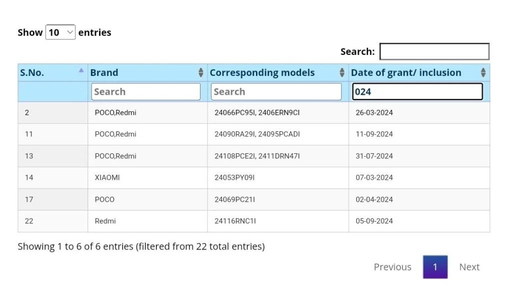 image-PYfPaDjK-model-numbers-of-Redmi-Note-14-Pro-and-Poco-X7-leaked.jpg